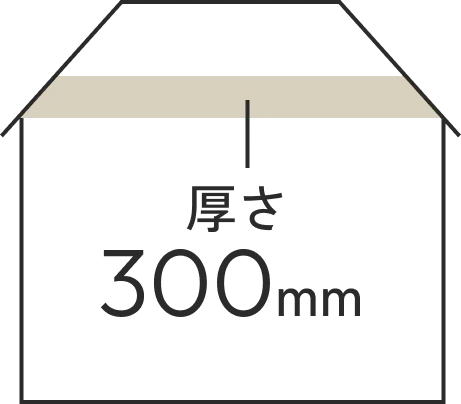 天井断熱300mmイメージ